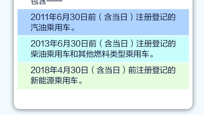 队记：波津还将缺席一周左右 下周季中锦标赛对阵步行者可能复出